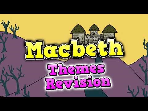 Revise EVERY Major Macbeth Theme in ONE Video!