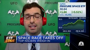 Top space ETF issuers on the space race