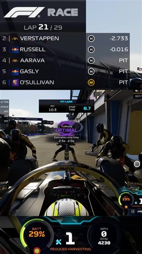 Exciting F1 Game Highlights: Race Incidents and Strategy