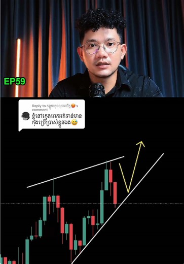 Unlock Your Forex Trading Potential with Mastersiny