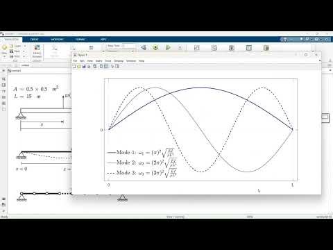 Simscape Tutorial 15: Flexible Body 4 (Pined-Pined Beam)