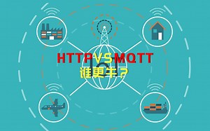HTTP协议和MQTT协议对比，谁更牛？