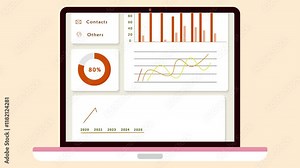 Statistical Dashboard of business Website Landing Page with Graphs, Charts and diagram. Enterprise Performance and Statistics. Design Interface webpage Scrolling Animation.