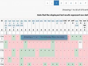BacDive API strip test finder tutorial
