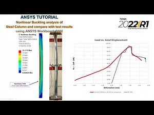 Nonlinear Buckling analysis of Steel Column and compare with test results using ANSYS Workbench 2022