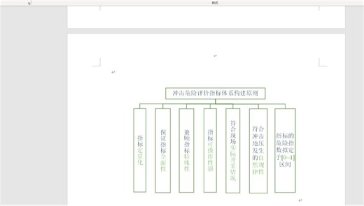 Typhoon HIL入门教程4 - HIL SCADA人接界面