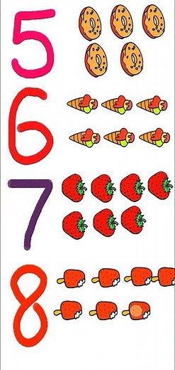 1 2 3 4 5 6 7 8 9 10 counting number , 1 2 3 song nursery rhymes #kidslearning #education #123