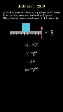 Quick Solution ⚡| JEE Main 2019 Physics: Work Done by Normal Reaction