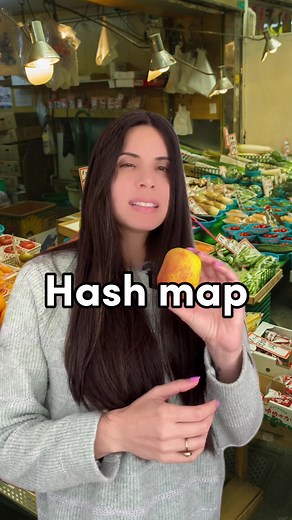 Algoritmos y Estructuras de Datos: Aprendiendo sobre Hashmap