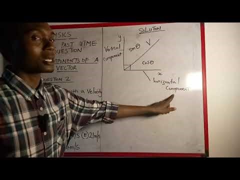 Vector components made easy