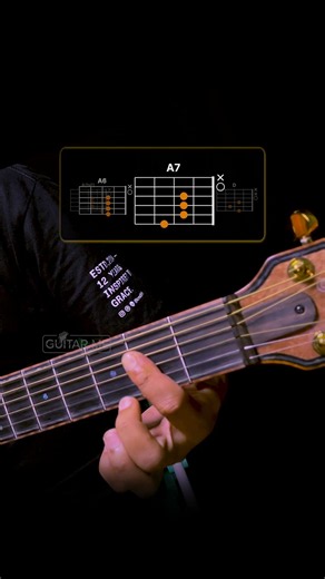 Last night on earth Guitar Tutorial #guitartutorial #music #shorts #fyp