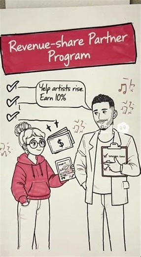 DECODED MUSIC, your ultimate guide to navigating the ever-evolving world of music management!