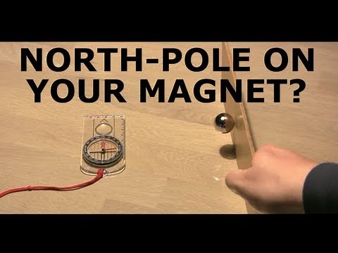 Know your magnets polarities