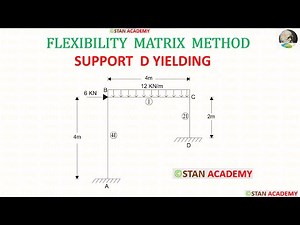 Frame With Yielding of Support , Flexibility Matrix Method - Problem No 8