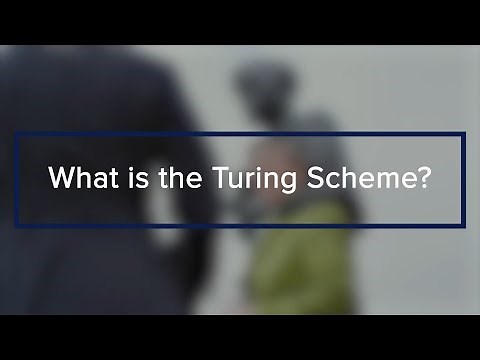 What is the Turing Scheme? | University of Surrey
