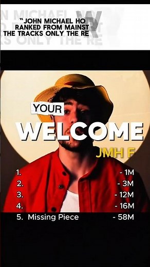 John Michael Howell Songs Ranked #5 to #1 🎸🔥 | John Michael Howell Fans