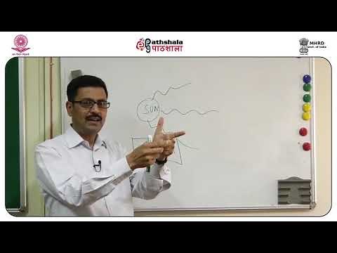 Basic physics of remote sensing