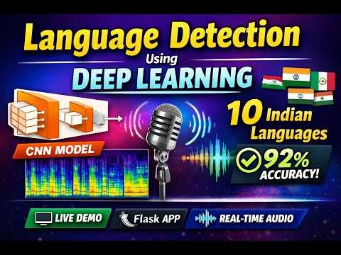 Indian Language Detection | ML project demo and explanation