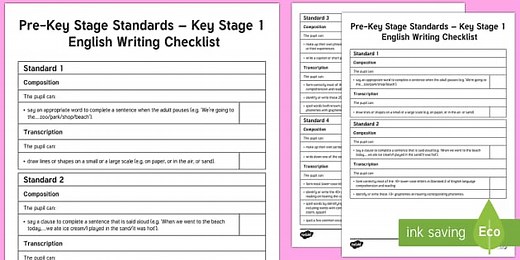 Pre-Key Stage Standards KS1 English Writing Assessment Checklist