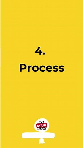 5 P's to Conflict Management | what to focus on in resolving conflict |