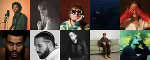 The 10 biggest artists on Spotify in 2025 - RouteNote Blog