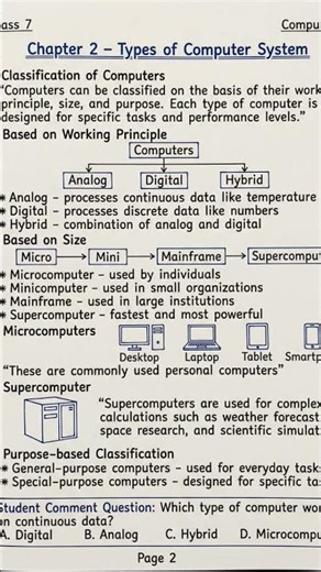 Types of Computer System – Classification different types of computers like analog, digital, hybrid