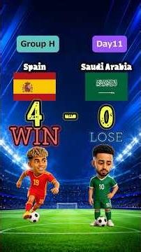 #worldcup2026 Day 11: All Goalscorers & Results | Spain 4-0, Belgium Held by Iran