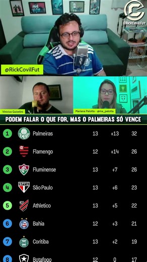 O PALMEIRAS SÓ VENCE
