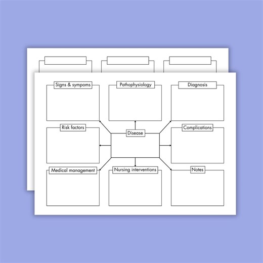 Nursing Concept Map, Concept Map Template, Nursing Study Templates, Nursing Student Study Guide, Disease Template, Nursing Notes. Blank - Etsy