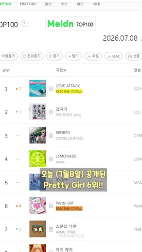 [7/8] 리센느 멜론 1위!!! & TOP100 총 4곡 진입 #RESCENE #리센느 #リセンヌ #탑백 #TOP100