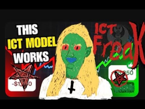 day trading | exposing fomc news