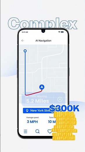 Don’t Start Your Android App Before Watching This Cost Breakdown! | App development | App Cost |