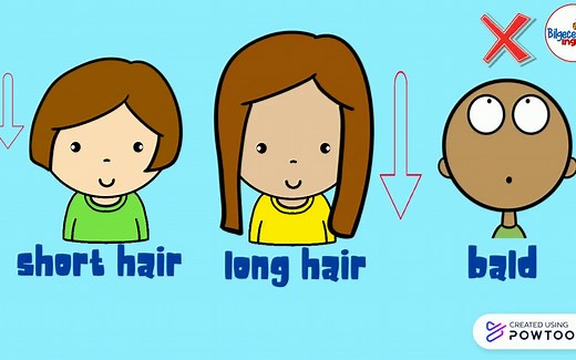 描述人物外貌-Describing People (What does he_she look like_)