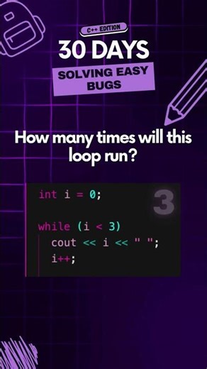 How many iterations? ⏱️ Think before you answer 👀