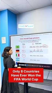 FIFA World Cup Winners List - Brazil, Germany, Italy, Argentina, France, Uruguay, England & Spain