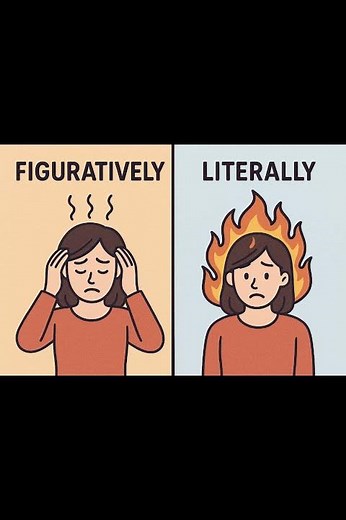 Difference between Figuratively and Literally