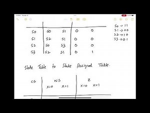 154. State Table to State Assigned Table