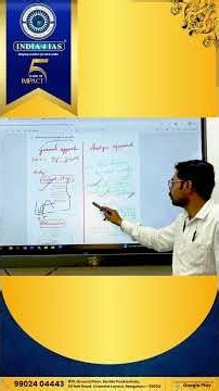 Anthropology PYQ: General vs Anthropological Approach | Definition of Growth | Sandeep Badad(AIR 82)