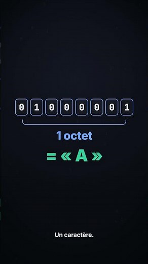 Bit ou octet : quelle différence ? 🤔