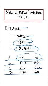 SQL Window Trick