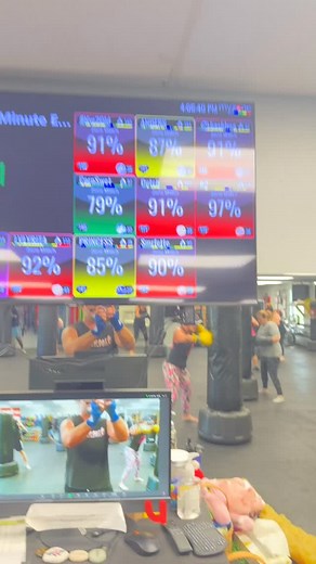 Week 4: Day 21: Wednesday: Kickboxing: Express & 4:30 pm!!! | Farrell's Urbandale