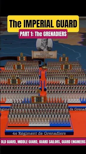 Napoleon's Imperial Guard Corps Analysis: The Old Guard, Middle Guard #napoleon #oldguard #history