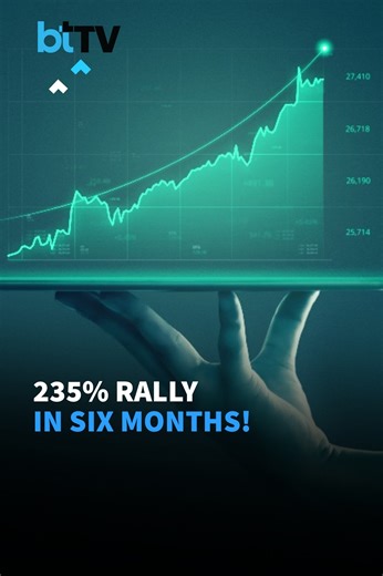 Multi-Bagger Small-Cap Stock Cupid Hits Record High! - BT TV - Business Today