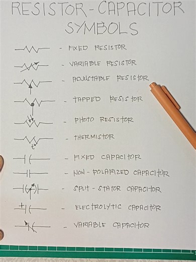 Resistor - Capacitor Symbols. #electrical #electronics #resistor #capacitor #electronicsymbols symbols