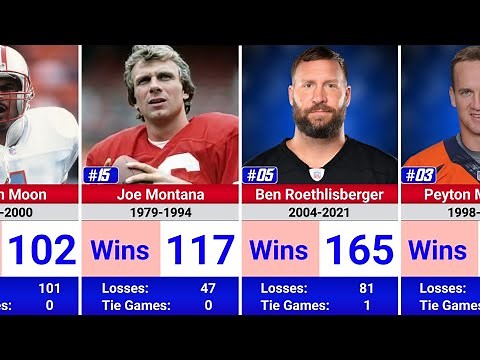 Ranking the 100 Greatest QBs by Wins | NFL Leaders 🏈🔥