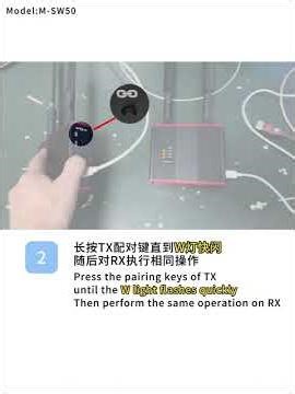 Wireless HDMI + SDI Transmission System (M-SW50) #sdi #wireless #hdmi