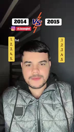 Comparativa Musical: 2014 vs 2015 en Electropop