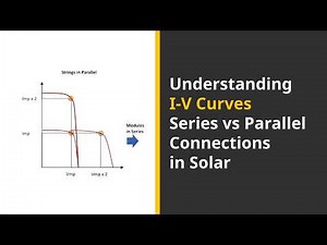 Series vs Parallel Connections in Solar | I-V Curves Explained by Fluke