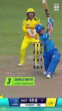 𝔽𝕣𝕠𝕞 𝔹𝕖𝕥𝕨𝕒𝕪 𝕊𝔸𝟚𝟘 𝕥𝕠 ℙ𝕣𝕠𝕥𝕖𝕒𝕤 𝕋𝟚𝟘𝕀 𝕕𝕖𝕓𝕦𝕥 | Dewald Brevis | Betway SA20