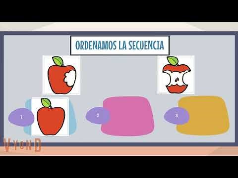 Secuencias temporales